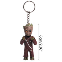 keychain-a